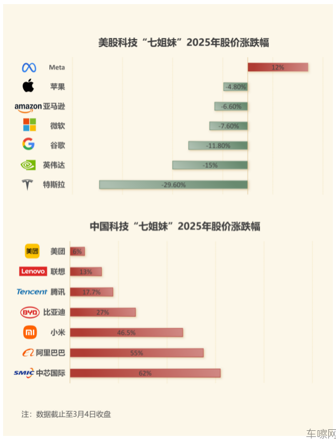 截屏2025-03-06 13.01.33.png