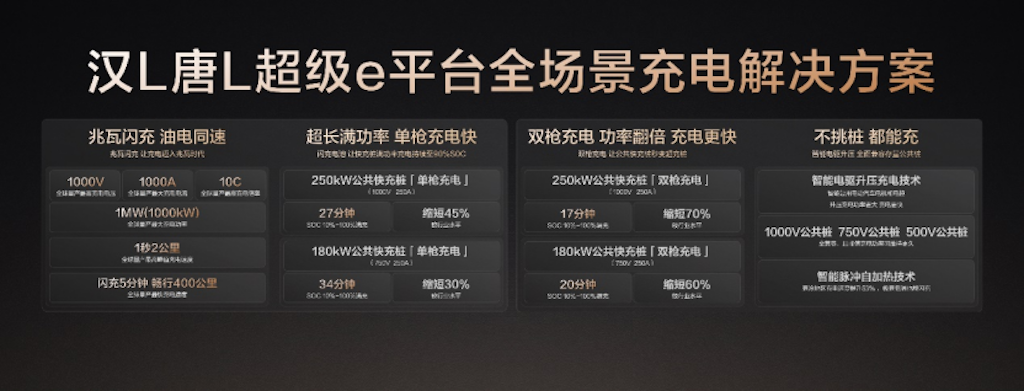 Dynasty-D王朝D级全尺寸概念车上海车展首秀，顶峰相见，诠释“中国向上”力量1083.png