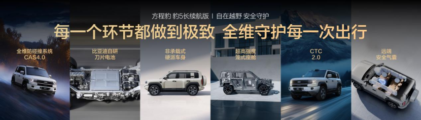 豹5长续航版本，豹8大五座版，方程豹秋季新品正式上市1838.png