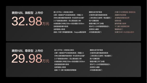 ★对外公开★【上市新闻稿】29.98万元-32.98万元!大六座安全豪华SUV腾
