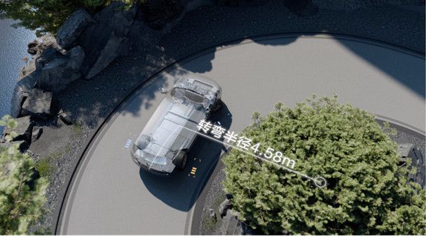 ★对外公开★【上市新闻稿】29.98万元-32.98万元!大六座安全豪华SUV腾