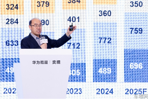 【新闻通稿】数百家经销商齐聚松山湖,奕境凭什么成为境系列顶流旗舰最强境?1088