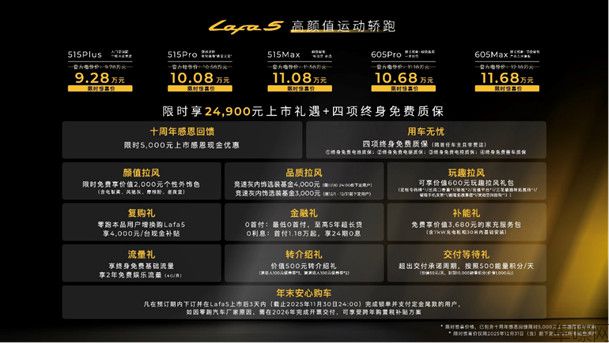 【新闻稿】限时惊喜价9.28万起!零跑Lafa5正式上市 重塑10万级纯电轿跑价