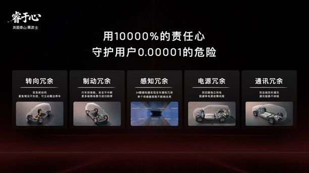 【新闻稿】全新一代896线激光雷达旗舰SUV!岚图泰山Ultra启动交付,黑武士