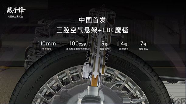 【新闻稿】全新一代896线激光雷达旗舰SUV!岚图泰山Ultra启动交付,黑武士