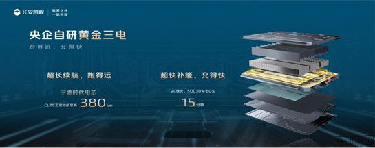 新闻稿-长续航+2C快充，新一代长安睿行EV(金钟罩50kWh）正式上市(1)8