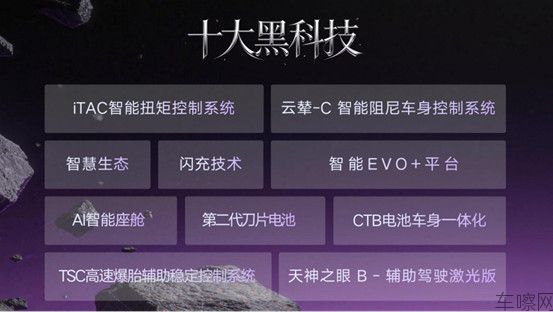「媒体通稿」方程豹钛3闪充版上市暨媒体品鉴会-济南站(5)(1)1254.jpg