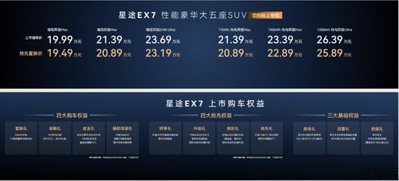 final星途EX7新闻稿548.jpg