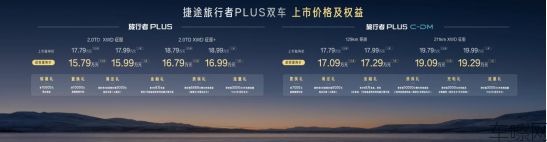 【新闻稿】以旅行 见世界，捷途汽车2026北京车展重磅上新 全球化实力再进阶16