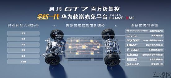 【424新闻稿】启境汽车重磅亮相北京国际车展2146.jpg