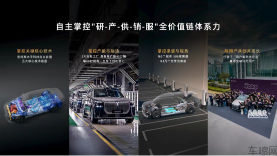 【新闻稿】体系力成就确定性！岚图汽车乘风向上 北京车展交出硬核答卷1181.jp