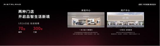 (配图版)0529【新闻稿】预售价21.99万起,启境GT7正式开启预订2630