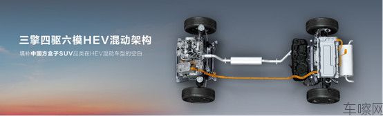0612【新闻稿】BJ30旅行家高光版上市2106934.jpg