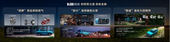 0612【新闻稿】BJ30旅行家高光版上市21061263.jpg