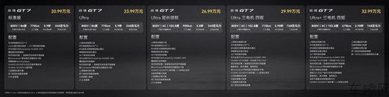启境GT7上市新闻稿(配图版)526.jpg