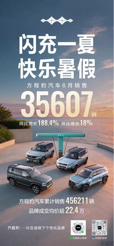新闻稿_403472辆！比亚迪6月销量刷新年内纪录 (1)608.png