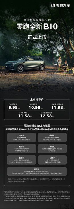 【新闻稿】零跑全新B01和B10越级上市,开启10万级800V时代408.jpg