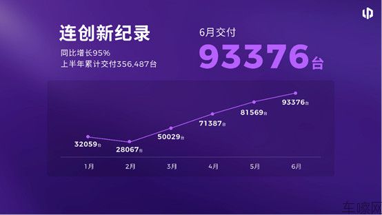 【新闻稿】零跑全新B01和B10越级上市,开启10万级800V时代2623.jp
