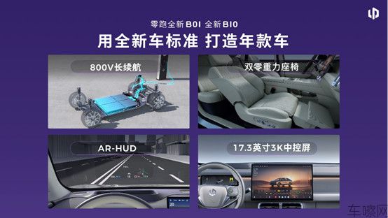【新闻稿】零跑全新B01和B10越级上市,开启10万级800V时代722.jpg