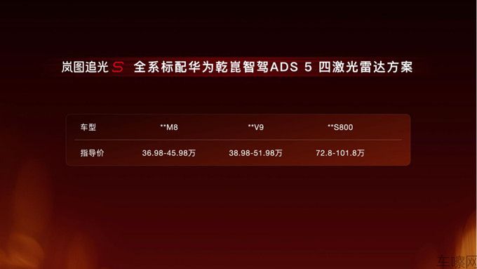 【新闻稿】30.99万!标配四激光雷达岚图追光S正式预售 杨洋当场下订成001号