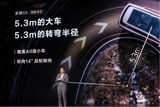 【新闻稿】奕境X9预售发布会0818(配图)(1)2224.jpg