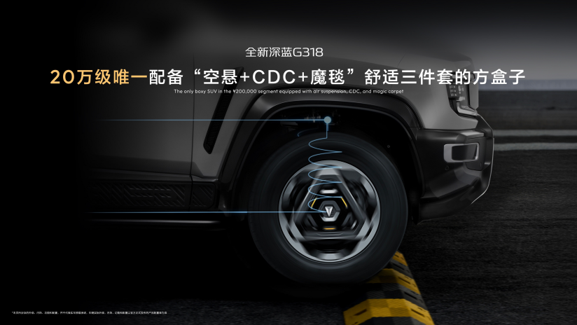 全新深蓝G318成都车展上市19.68万元起，专为城市家庭而来1712.png