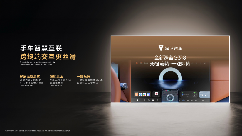 全新深蓝G318成都车展上市19.68万元起，专为城市家庭而来1496.png