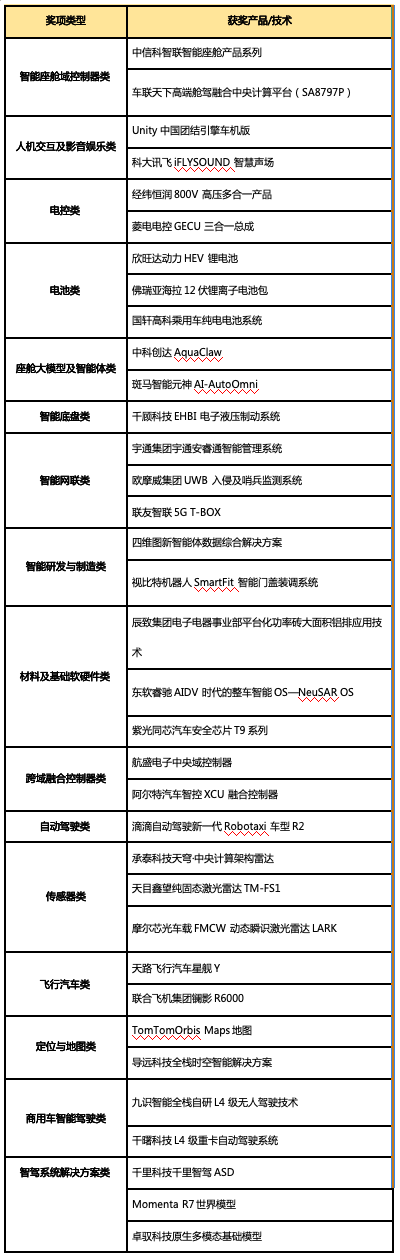 截屏2026-08-22 09.24.53.png
