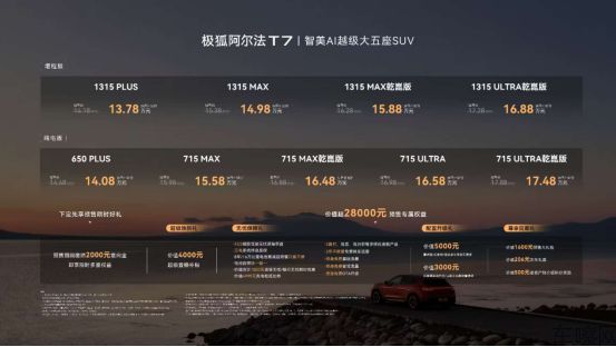 【预售新闻稿】七星聚首赋能七大超预期体验，极狐阿尔法T7预售补贴价13.78万起