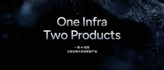 【新闻稿】小鹏第二代VLA大模型迎来首次重大升级，AI开始理解“时间”2620.