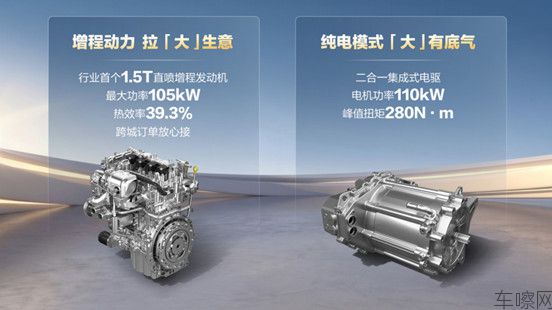 【新闻稿】五菱扬光Pro增程版正式发布：9方大空间+850km续航，能跑更会省 