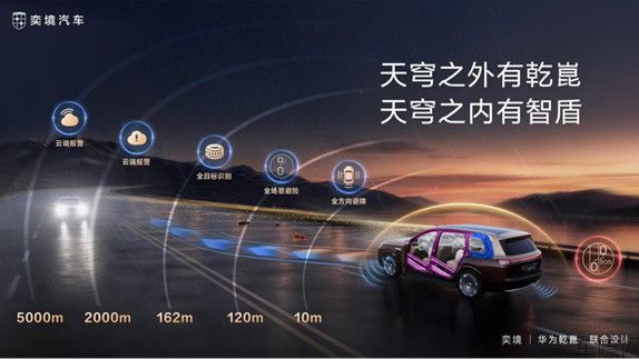 【新闻通稿】-升维引领跨越 奕境打造行业首个「全时空」安全架构「天穹智盾」290